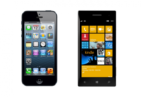 Flat Design Underscores the Significance of Mobile